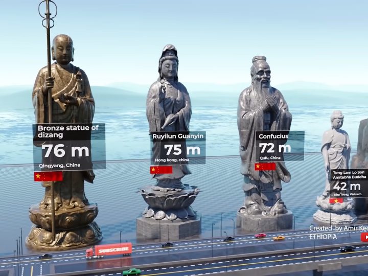 Le statue più alte al mondo, in una affascinante animazione 3D